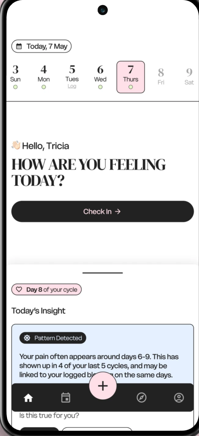 Sister Health home screen with a daily check-in and a Today's Insight card reading that your pain often appears around days 6 to 9 and may be linked to your logged bleeding, with an 'Is this true for you?' prompt.
